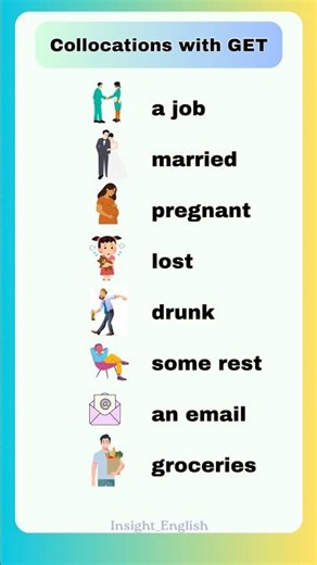 Common English Collocations with GET #englishcollocations