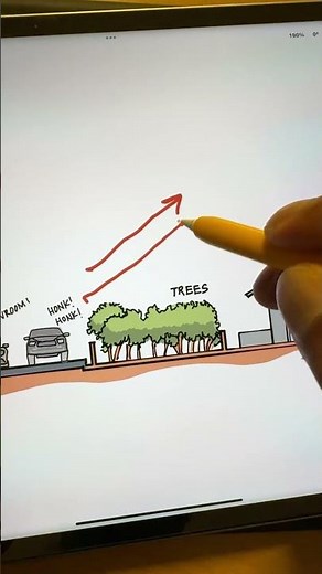 Noise mitigation measures