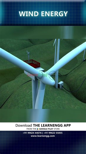 Wind Energy (Explained in 30 Seconds) | LearnEngg #shorts