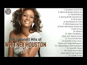 Whitney Houston The Greatest Hits of Whitney Houston 2025 Non Stop Playlist 2025