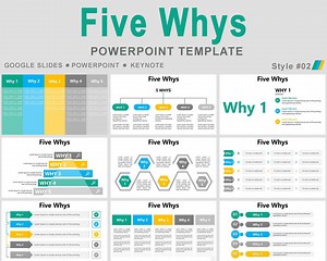 5 Whys Powerpoint Template, 5 Whys Root Cause Analysis, 5 Whys Analysis, 5 Whys Template, 5 Whys Presentation, Five Whys Powerpoint Template - Etsy Canada