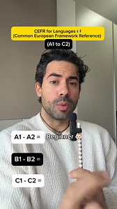 3.1K views · 89 reactions | How To Check Your Italian Language Level  #learnitalian #italiano #italianlanguage #languagelevel #italiantest #languagelearning #italiangrammar #italianstudy #selfassessment #learnlanguages Not sure how good your Italian really is? 樂 Test your level in minutes and find out if you’re A1 or already speaking like a pro—perfect for learners at any stage! | Antoniobenina | Facebook