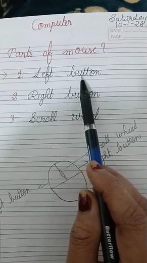 Computer Mouse Parts and Functions