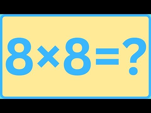 Multiplication for Kids | Learn Times Tables 1 to 10 | Fun & Easy Math Video