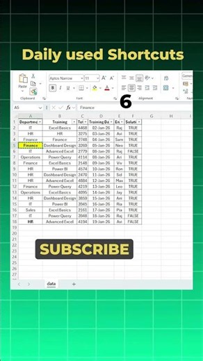 ms excel shortcut keys