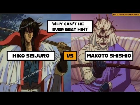 SAMURAI X THEORIES Part 1 | SHISHIO vs HIKO SEIJURO, Kenshin’s Master – Who Would Win?