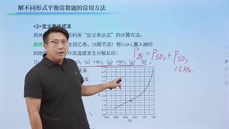 第一篇 专题3 2.2 解不同形式平衡常数题的常用方法
