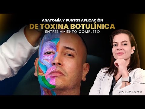 MASTERCLASS Anatomía y puntos de aplicación de toxina Botulínica