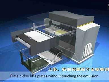 柯达CTP直接制版机，超胜400 柯达CTP技术