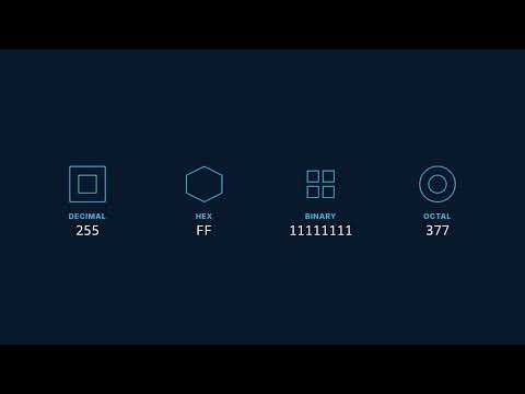 Hex Decimal Binary Converter Calculator — How to Use It | Engineering Tool