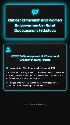 Gender Dimension and Women Empowerment in Rural Development Initiatives.