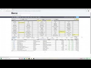 Finviz Scan - Breakout