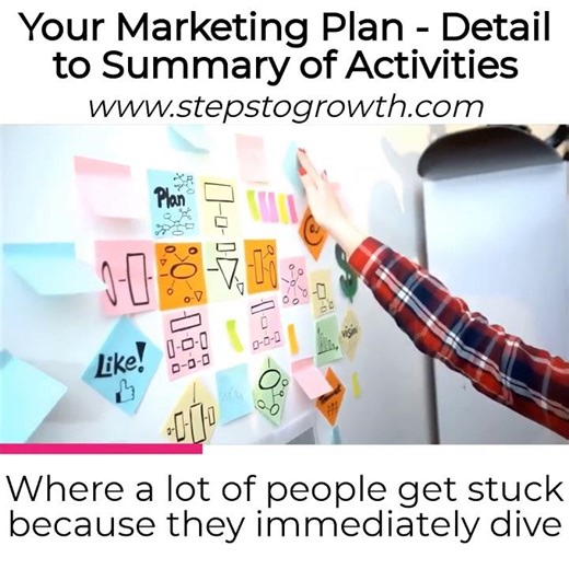 What is marketing plan? Short definition of marketing plan #marketing #marketingplan