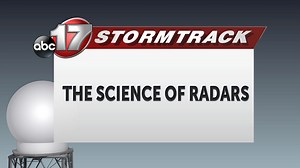 How weather radars work