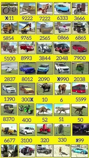 unlimited cheat codes #automobile #indianbikesdriving3dnewtodayupdate