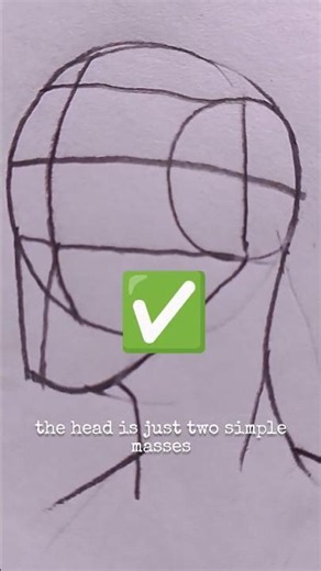 How to draw a head | Loomis method tutorial | proportions for beginners