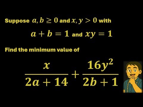 When Cauchy Fails but AM-GM Wins! | Finding the True Minimum Value