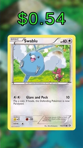 Top 19 Swablu Cards (Most Expensive) English February 2026