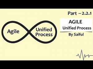 2.1.1 Agile Unified Process AUP