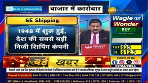 Exclusive Interview: GE Shipping's Executive Director on Our Extensive Fleet