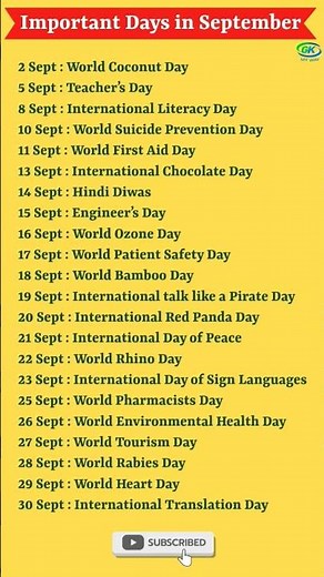 Important Days in September 📅 | National & International Days | #shorts