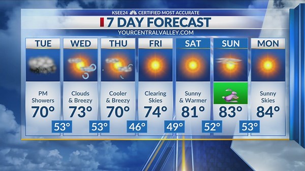 KSEE24 News at 5:00 PM Weather