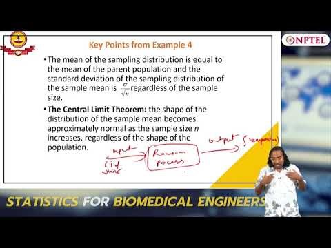 Central Limit Theorem: Illustration #swayamprabha