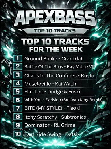 #1 Dubstep Drop 🔊 | TOP 10 DUBSTEP SONGS (Part 6)