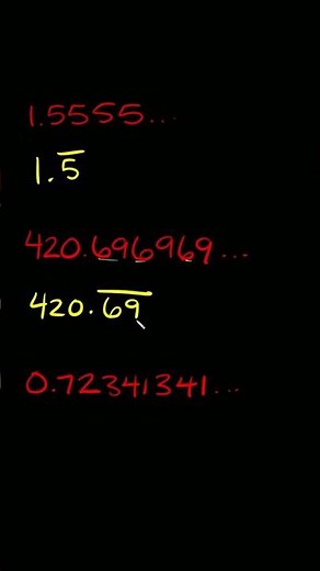 Bar Notation for Repeating Decimals | Eat Pi