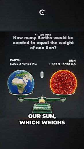 230K views · 3K reactions | Energy dictates the geometry of spacetime. | Cosmoknowledge | Facebook