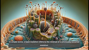 Back mutation in biology