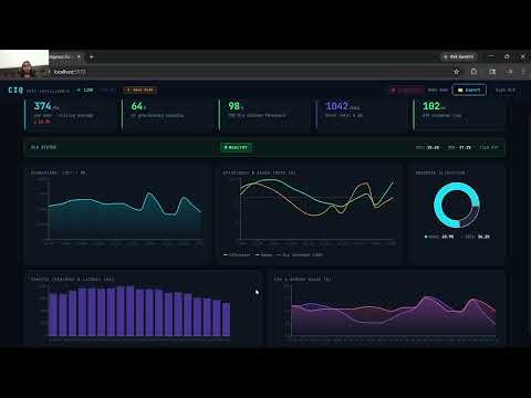 AI Cost Intelligence Dashboard | Smart Expense Analysis using AI | Web Project