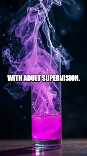 The Rainbow Indicator Kitchen Lab