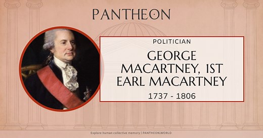 George Macartney, 1st Earl Macartney Biography | Pantheon