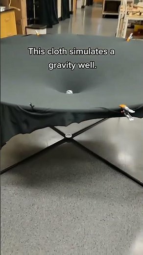 How gravity Works ?