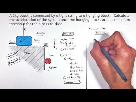 Acceleration of Two Blocks Connected By a String (With Friction)