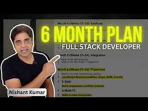 Become a Full Stack Developer in 6 Months (2026 Roadmap) | Get Hired at TCS, Accenture & Infosys