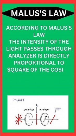 MALUS'S LAW