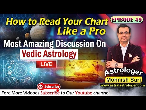 Episode -49 : Learn Vedic Astrology - Astrology Class