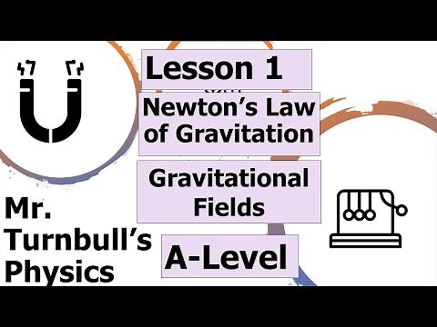 Newton's Law of Gravitation
