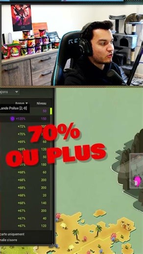 HOW TIME ANOMALIES WORK IN DOFUS! DOUBLE XP AND DROP! #twitch #dofus #tip