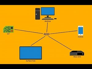 What's a Universal Windows Platform UWP app?