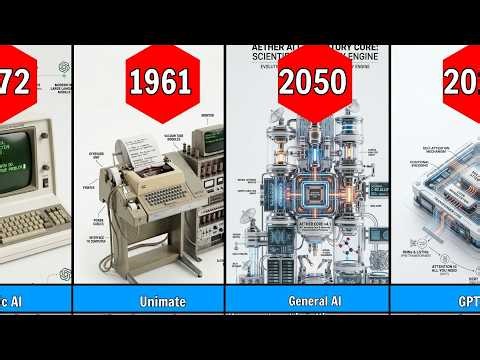 The Evolution of Artificial Intelligence: 1950 to 2300