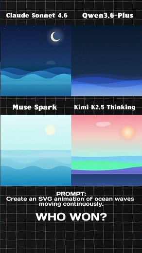 Claude Sonnet 4.6 vs Meta Muse Spark vs Qwen3.6-Plus vs Kimi K2.5 | SVG animation #aicoding #claude