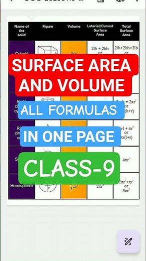 Mastering volume and surface area formula #geometry #ncert #maths #volume #surfaceareaofsolids
