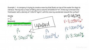 How to Determine the Direction of Acceleration of a Fully Submerged Object based on its Density. | Physics | Study.com