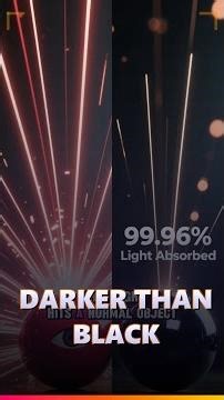Vantablack: The Darkest Material Ever ⚫