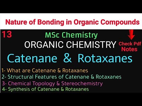 Catenane & Rotaxanes #Complete explanation •MSc Chemistry ORGANIC• @itschemistrytime