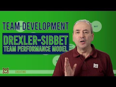 What is The Drexler-Sibbet Team Performance Model?