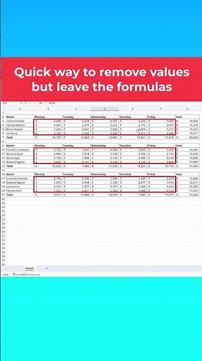 Delete values only but keep the formulas #shorts